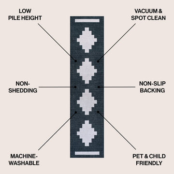 Adriel Geometric Tribal Medallion Machine-washable Area Rug